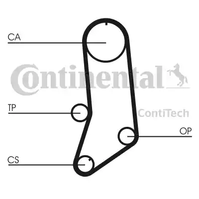 CONTINENTAL CT594K3 - Set curea de distributie aaoparts.ro