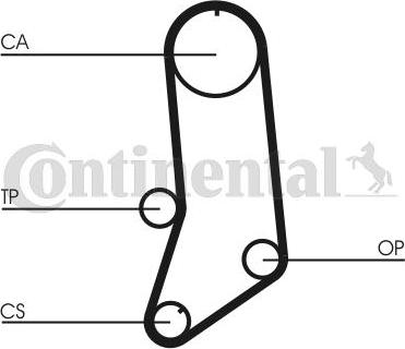 CONTINENTAL CT594K2 - Set curea de distributie aaoparts.ro