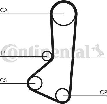 CONTINENTAL CT511K2 - Set curea de distributie aaoparts.ro