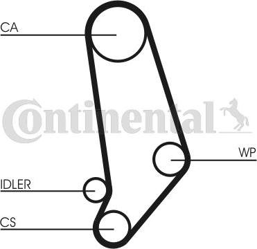 CONTITECH CT660WP1 - Set pompa apa + curea dintata aaoparts.ro