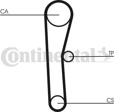 CONTITECH CT 536 - Curea de distributie aaoparts.ro