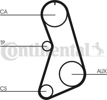 CONTITECH CT 647 - Curea de distributie aaoparts.ro