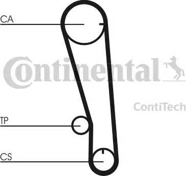 CONTINENTAL CT665 - Curea de distributie aaoparts.ro