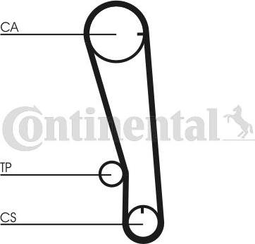 CONTINENTAL CT665 - Curea de distributie aaoparts.ro