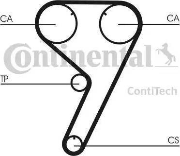 CONTINENTAL CT608K2 - Set curea de distributie aaoparts.ro
