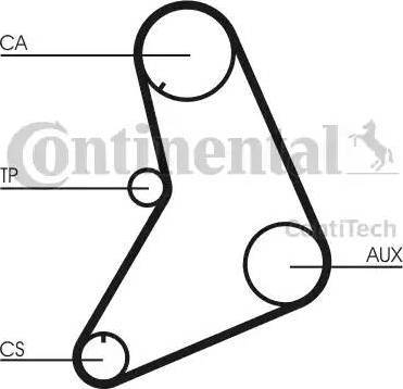 CONTINENTAL CT685K1 - Set curea de distributie aaoparts.ro
