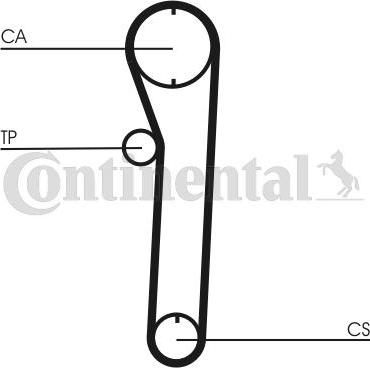 CONTITECH CT 680 - Curea de distributie aaoparts.ro