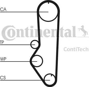 CONTINENTAL CT 690 - Curea de distributie aaoparts.ro