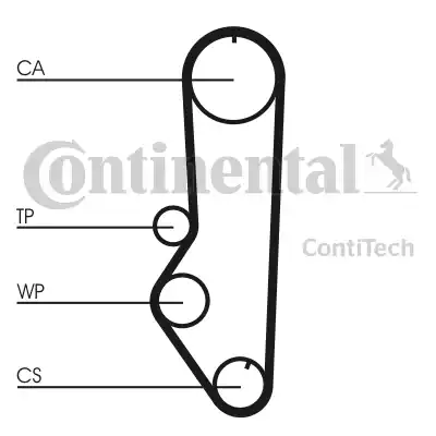 CONTINENTAL CT 690 - Curea de distributie aaoparts.ro
