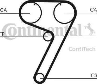CONTINENTAL CT670K1 - Set curea de distributie aaoparts.ro