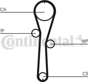 CONTITECH CT 1045 K1 - Set curea de distributie aaoparts.ro