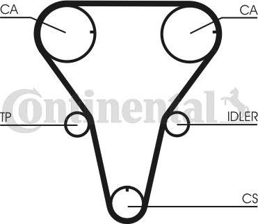 CONTITECH CT 1047 K1 - Set curea de distributie aaoparts.ro