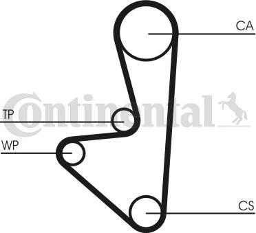 CONTITECH CT 1067 WP1 - Set pompa apa + curea dintata aaoparts.ro