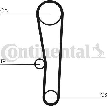 CONTITECH CT 1062 - Curea de distributie aaoparts.ro