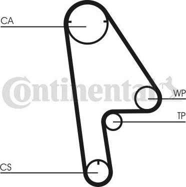 CONTITECH CT 1001 K1 - Set curea de distributie aaoparts.ro