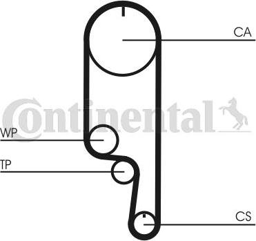 CONTITECH CT 1008 WP2 - Set pompa apa + curea dintata aaoparts.ro