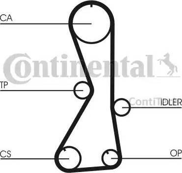 CONTINENTAL CT1016K1 - Set curea de distributie aaoparts.ro