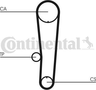 CONTITECH CT1017K1 - Set curea de distributie aaoparts.ro