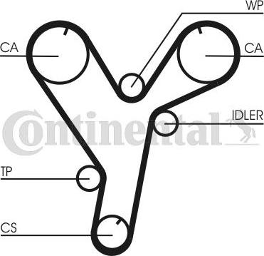 CONTITECH CT 1080 - Curea de distributie aaoparts.ro