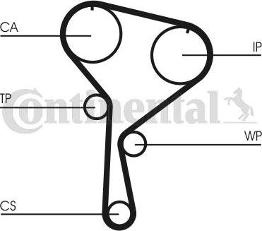 CONTITECH CT1035WP1 - Set pompa apa + curea dintata aaoparts.ro