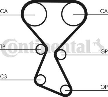 CONTITECH CT 1027 K1 - Set curea de distributie aaoparts.ro