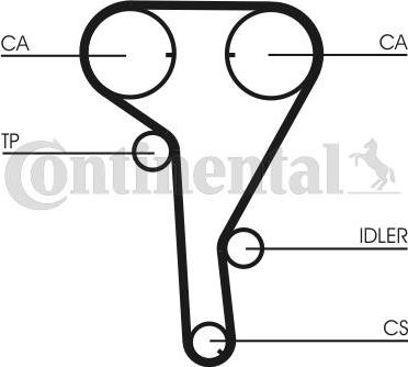 CONTITECH CT 1077 - Curea de distributie aaoparts.ro