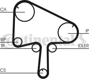 CONTITECH CT1145K1 - Set curea de distributie aaoparts.ro