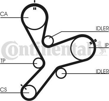 CONTITECH CT 1152 - Curea de distributie aaoparts.ro