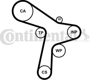 CONTITECH CT 1168 WP7 - Set pompa apa + curea dintata aaoparts.ro