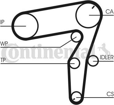 CONTITECH CT 1106 - Curea de distributie aaoparts.ro