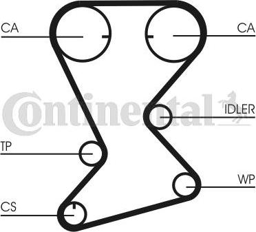 CONTITECH CT 1108 - Curea de distributie aaoparts.ro