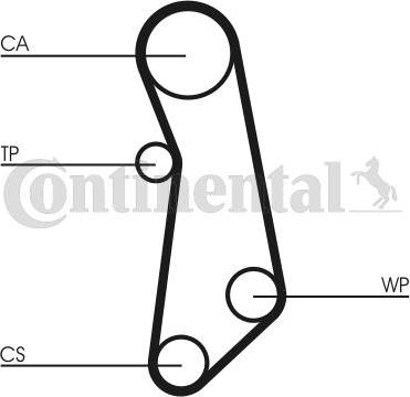 CONTITECH CT 1115 - Curea de distributie aaoparts.ro