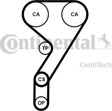 CONTITECH CT1211WP2PRO - Set pompa apa + curea dintata aaoparts.ro