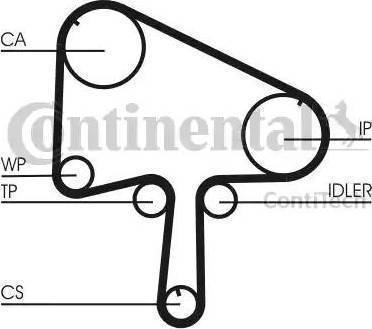 CONTINENTAL CT1133K1 - Set curea de distributie aaoparts.ro