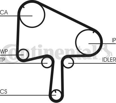 CONTITECH CT1133 - Curea de distributie aaoparts.ro