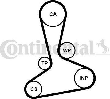 CONTITECH CT1242WP1 - Set pompa apa + curea dintata aaoparts.ro