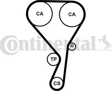 CONTITECH CT 1215 - Curea de distributie aaoparts.ro