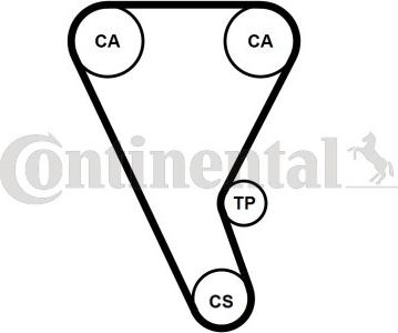 CONTITECH CT1257 - Curea de distributie aaoparts.ro