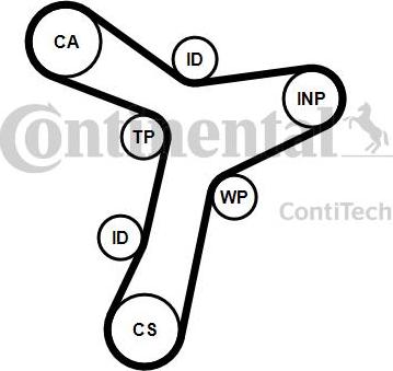 CONTITECH CT1229WP1 - Set pompa apa + curea dintata aaoparts.ro