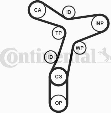 CONTITECH CT1229WP2 PRO - Set pompa apa + curea dintata aaoparts.ro