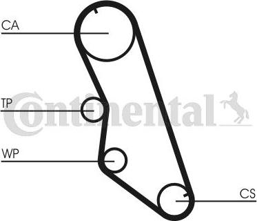 CONTITECH CT754K1 - Set curea de distributie aaoparts.ro