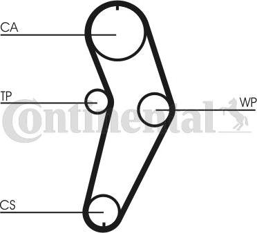 CONTITECH CT709WP1 - Set pompa apa + curea dintata aaoparts.ro