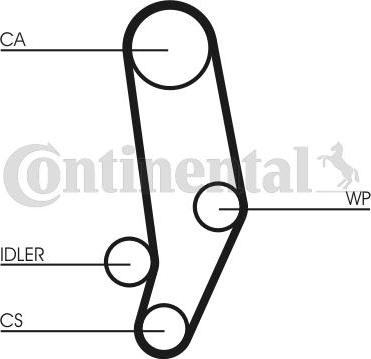 CONTITECH CT704WP1 - Set pompa apa + curea dintata aaoparts.ro