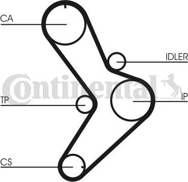 CONTITECH CT 731 - Curea de distributie aaoparts.ro