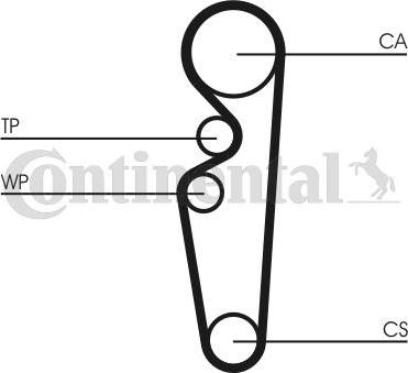 CONTITECH CT 729 - Curea de distributie aaoparts.ro