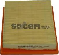 CoopersFiaam PA7260 - Filtru aer aaoparts.ro