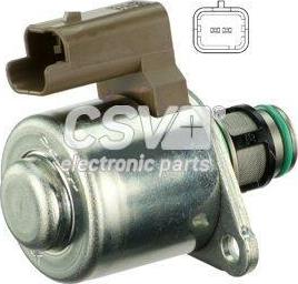 CSV electronic parts CVC3193 - Supapa control presiune, sistem - Common-Rail aaoparts.ro