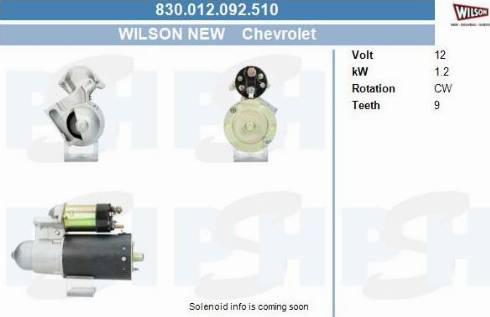 PSH 830.012.092.510 - Starter aaoparts.ro