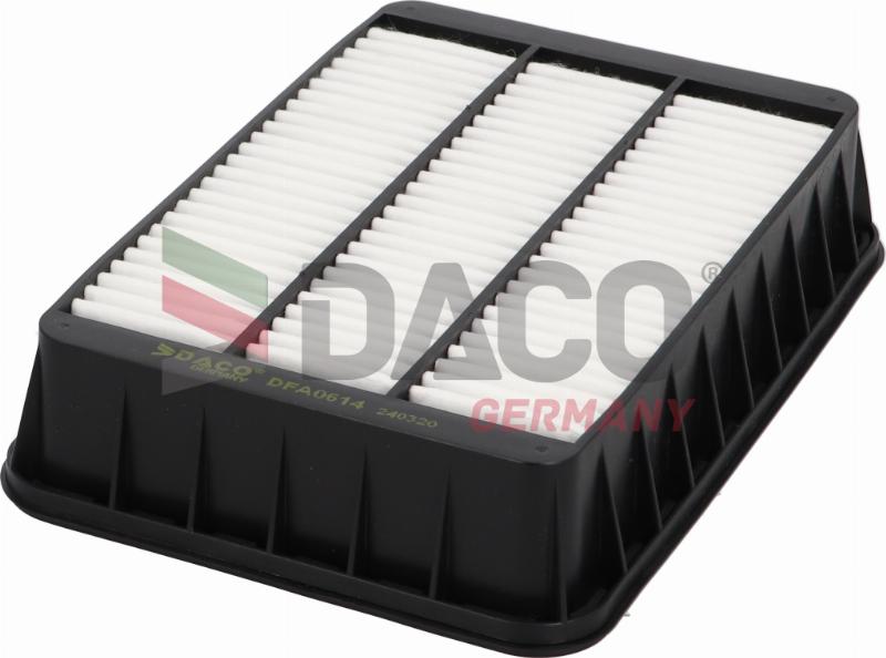 DACO Germany DFA0614 - Filtru aer aaoparts.ro