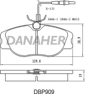 Danaher DBP909 - Set placute frana,frana disc aaoparts.ro